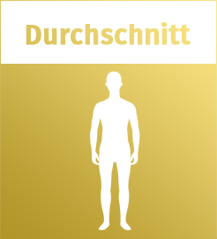 groessenberater_statur-durchschnitt